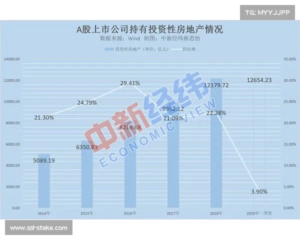 国际泳联财报揭示自由泳赛事占游泳项目总收入近四成商业价值 国际泳联财报揭示自由泳赛事占游泳项目总收入近四成商业价值