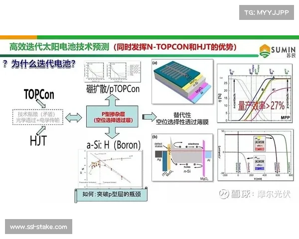 跳水运动器材创新探索:提升拍水效果与安全性能的技术突破与发展趋势 跳水运动器材创新探索:提升拍水效果与安全性能的技术突破与发展趋势
